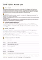 Vorschau - Stundenentwürfe - Ethik Klasse 9/10 – Unterrichtsreihen-Paket | Glück & Sinn, Medien & Konsum, Gerechtigkeit, Menschenwürde - Seite 2