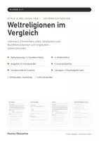 Vorschau - Stundenentwürfe - Weltreligionen im Vergleich Unterrichtsreihe Ethik Religion Klasse 5–7 – 6 Stunden, 3 Niveaus, mit Lösungen | Mittelschule Realschule - Deckblatt