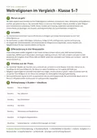 Vorschau - Stundenentwürfe - Weltreligionen im Vergleich Unterrichtsreihe Ethik Religion Klasse 5–7 – 6 Stunden, 3 Niveaus, mit Lösungen | Mittelschule Realschule - Seite 1