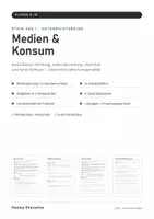Vorschau - Stundenentwürfe - Ethik Klasse 7/8 – Unterrichtsreihen-Paket | Gewissen & Moral, Freiheit & Verantwortung, Medien & Konsum, Weltreligionen - Seite 1