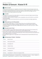Vorschau - Stundenentwürfe - Ethik Klasse 7/8 – Unterrichtsreihen-Paket | Gewissen & Moral, Freiheit & Verantwortung, Medien & Konsum, Weltreligionen - Seite 2