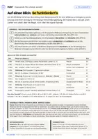 Vorschau - Stundenentwürfe - Organspende: Widerspruchslösung – Arbeitsblätter mit Lösungen, Kl. 9–10 - Seite 1