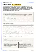 Vorschau - Stundenentwürfe - Tigermücke und Klimawandel: invasive Arten – Arbeitsblätter, Lösungen, Kl. 7–8 - Seite 1