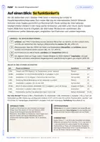 Vorschau - Stundenentwürfe - Nürnberger Prozesse und Internationaler Strafgerichtshof – Kl. 9–10 mit Lösungen - Seite 1
