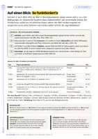Vorschau - Stundenentwürfe - Wolf im Jagdrecht: schützen oder schießen? Arbeitsblätter mit Lösungen, Kl. 7–8 - Seite 1