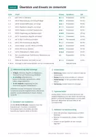 Vorschau - Arbeitsblätter - DNA-Struktur Biologie Klasse 12 Übungen - Seite 2