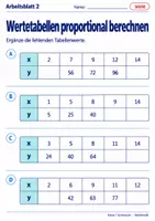 Vorschau - Arbeitsblätter - Wertetabellen proportional berechnen - Seite 2