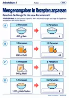 Vorschau - Arbeitsblätter - Mengenangaben in Rezepten anpassen - Seite 1