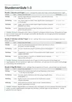 Vorschau - Stundenentwürfe - Philosophieren lernen Unterrichtsreihe Ethik Klasse 5/6 Gymnasium – Philosophie: 6 Stunden, 3 Niveaus, mit Lösungen - Seite 3