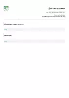 Voorbeeld - waar hoor je de letter (beer, an ) - Pagina 1