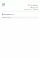 Voorbeeld - stappenplan ochtend - Pagina 1