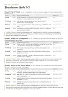 Vorschau - Stundenentwürfe - Menschenwürde Unterrichtsreihe Ethik Klasse 9/10 Gymnasium – Philosophie: 6 Stunden, 3 Niveaus, mit Lösungen - Seite 3
