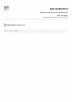 Voorbeeld - kaartjes voor de organisatie van de kieskast - Pagina 2