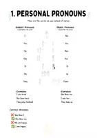 Vista previa - Fichas informativas / Documentos de lectura - English Made Easy – Foundations | Gramática inglesa - página 3