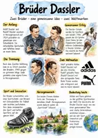 Vorschau - Arbeitsblätter - Lernposter + AB mit Fragen zum Thema "Brüder Dassler" + Lösungsblatt + Infografik - Deckblatt