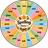 Voorbeeld - Spelling ikearad thema 1 tweede leerjaar - Voorblad