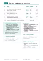 Vorschau - Arbeitsblätter - Aller faire prendre Französisch Klasse 7 - Seite 2