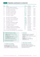 Vorschau - Arbeitsblätter - Altes Neues Testament Religion, Klasse 6 - Seite 2