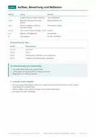 Vorschau - Arbeitsblätter - Altes Neues Testament Religion, Klasse 6 - Seite 3