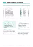 Vorschau - Arbeitsblätter - Christliche Anthropologie Religion, Klasse 12 - Seite 2