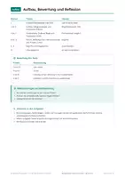 Vorschau - Arbeitsblätter - Bergpredigt Ethik Religion, Klasse 10 - Seite 3