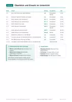 Vorschau - Arbeitsblätter - Aufbau Bibel Religion, Klasse 5, Rätsel - Seite 2