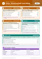 Vorschau - Arbeitsblätter - Biblische Erzählformen Religion Klasse 5 - Seite 2