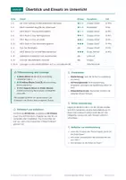 Vorschau - Arbeitsblätter - Themenreihe Berufe und Wirtschaft, Klasse 9-10 - Seite 3