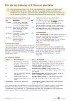 Vorschau - Stationenlernen - Vertretungsstunde Informatik Klasse 5/6: Künstliche Intelligenz - Seite 1