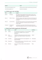 Vorschau - Fördermaterial/Inklusion - Wertschätzungskarten für Kinder | Lobkarten - Seite 3