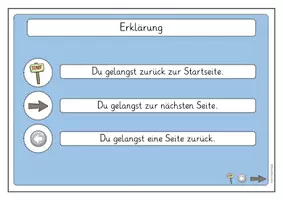 Vorschau - Präsentationen/Tafelbilder - Zahl-Mengen-Zuordnung: Tafelbilder für die digitale Tafel - Seite 2