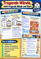 Vorschau - Arbeitsblätter - 🏠 Tragende & nicht tragende Wände im Technikunterricht – Lasten, Lastweg & Sturz einfach erklärt | Einstieg, Arbeitsblätter, Anwendungs- & Bonusaufgaben, Glossar, Reflexion & Lösungen | Technik - Deckblatt