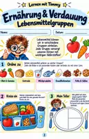 Vorschau - Unterrichtsreihen - Ernährung & Verdauung – Stationenlernen Grundschule | Lernen mit Timmy - Seite 1