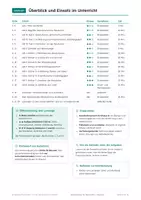 Vorschau - Arbeitsblätter - Geschichte Revolutionen und Industrialisierung Klasse 8-9 - Seite 3