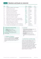 Vorschau - Arbeitsblätter - Jesus und Bergpredigt, Wiederholungspaket Religion, Klasse 8 - Seite 3