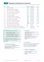 Vorschau - Arbeitsblätter - Religion Klasse 5-8: Bibel, Christentum, Judentum, Stationen - Seite 3