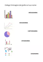 anteprima - Esercizi - I grafici + esercizio - sostegno - Pagina 1