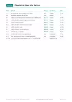 Vorschau - Arbeitsblätter - Rätsel- und Spiele-Set Religion, Klasse 3-4 - Seite 3