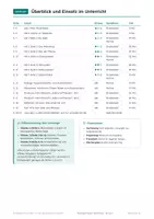 Vorschau - Arbeitsblätter - Zelle, Freiheit und Handeln, Vertretungs-Notpaket, Klasse 7 - Seite 3