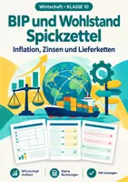 Vorschau - Arbeitsblätter - BIP Wohlstand Wirtschaft Spickzettel, Klasse 10 - Deckblatt