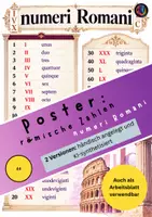 Vorschau - Poster - Latein Poster und Übersichtsblatt: Römische Zahlen - Deckblatt
