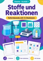 Vorschau - Arbeitsblätter - Themenreihe Chemie und Stoffe, Klasse 7-8 - Seite 1
