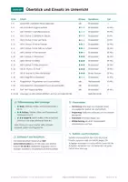 Vorschau - Arbeitsblätter - Eigene Gefühle Ethik Stationen, Klasse 1 - Seite 2
