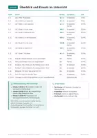Vorschau - Arbeitsblätter - Alltag Kultur Englisch Klasse 6, Projekt - Seite 2
