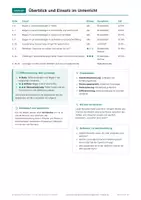 Vorschau - Arbeitsblätter - Einführungsphase Englisch, Klasse 11, Test - Seite 2