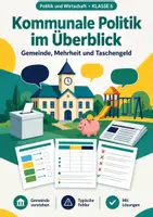 Vorschau - Arbeitsblätter - Kommunale Politik Spickzettel, Klasse 6 - Deckblatt