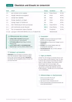 Vorschau - Arbeitsblätter - Orientierung Erdkunde Lapbook, Klasse 5 - Seite 2