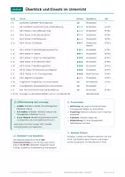 Vorschau - Arbeitsblätter - Dynamische Erde Erdkunde, Klasse 8 - Seite 2