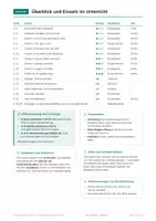 Vorschau - Arbeitsblätter - Ich und Gott, Vertretungs-Set Religion, Klasse 1-2 - Seite 3
