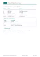 Vorschau - Arbeitsblätter - Ich und Gott Religion Vertretung, Klasse 1 - Seite 3